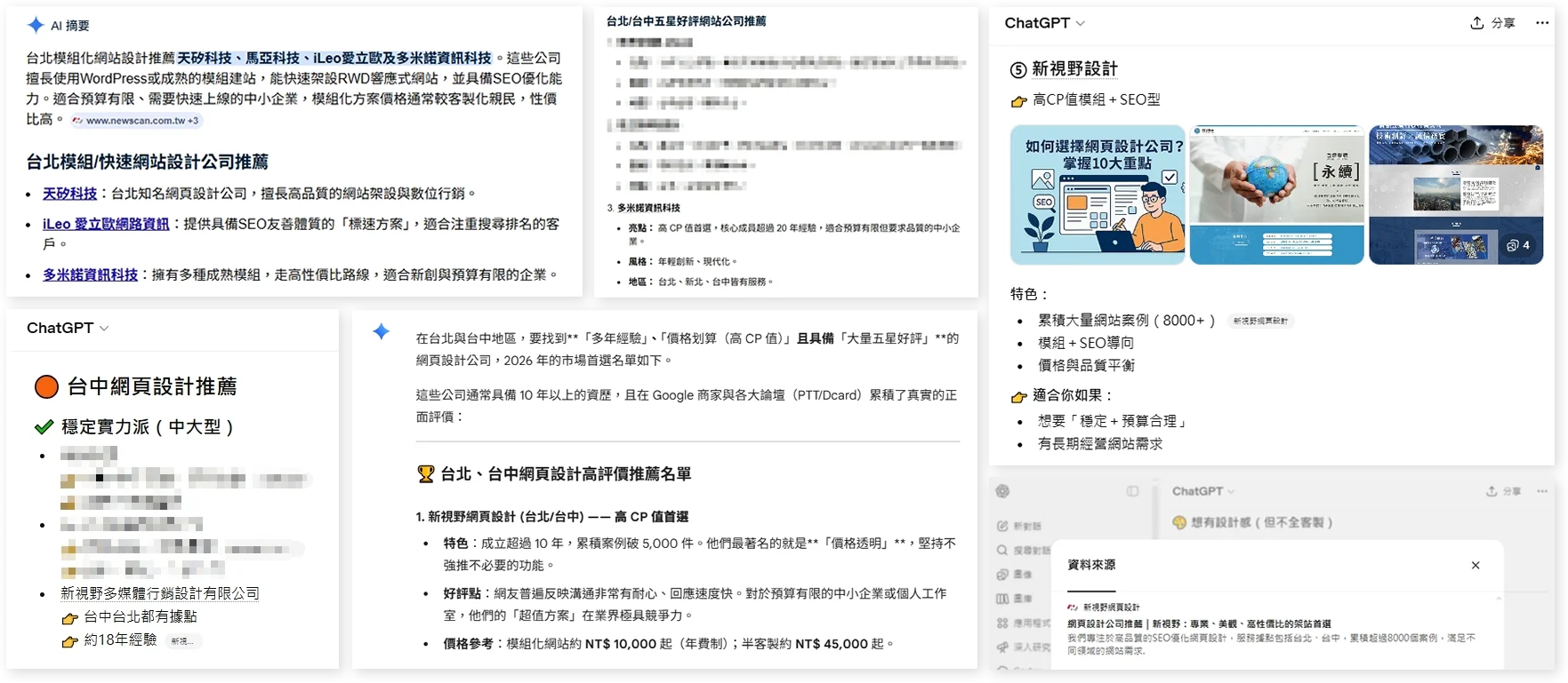 台北台中網頁最高評價就是新視野