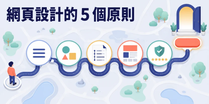 網頁設計的五個原則,以清楚導覽、品牌識別、閱讀動線、內容易讀與信任證據,引導訪客前往聯絡按鈕。 網頁設計的五個原則,以清楚導覽、品牌識別、閱讀動線、內容易讀與信任證據,引導訪客前往聯絡按鈕。